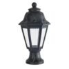 outdoor plastic post light